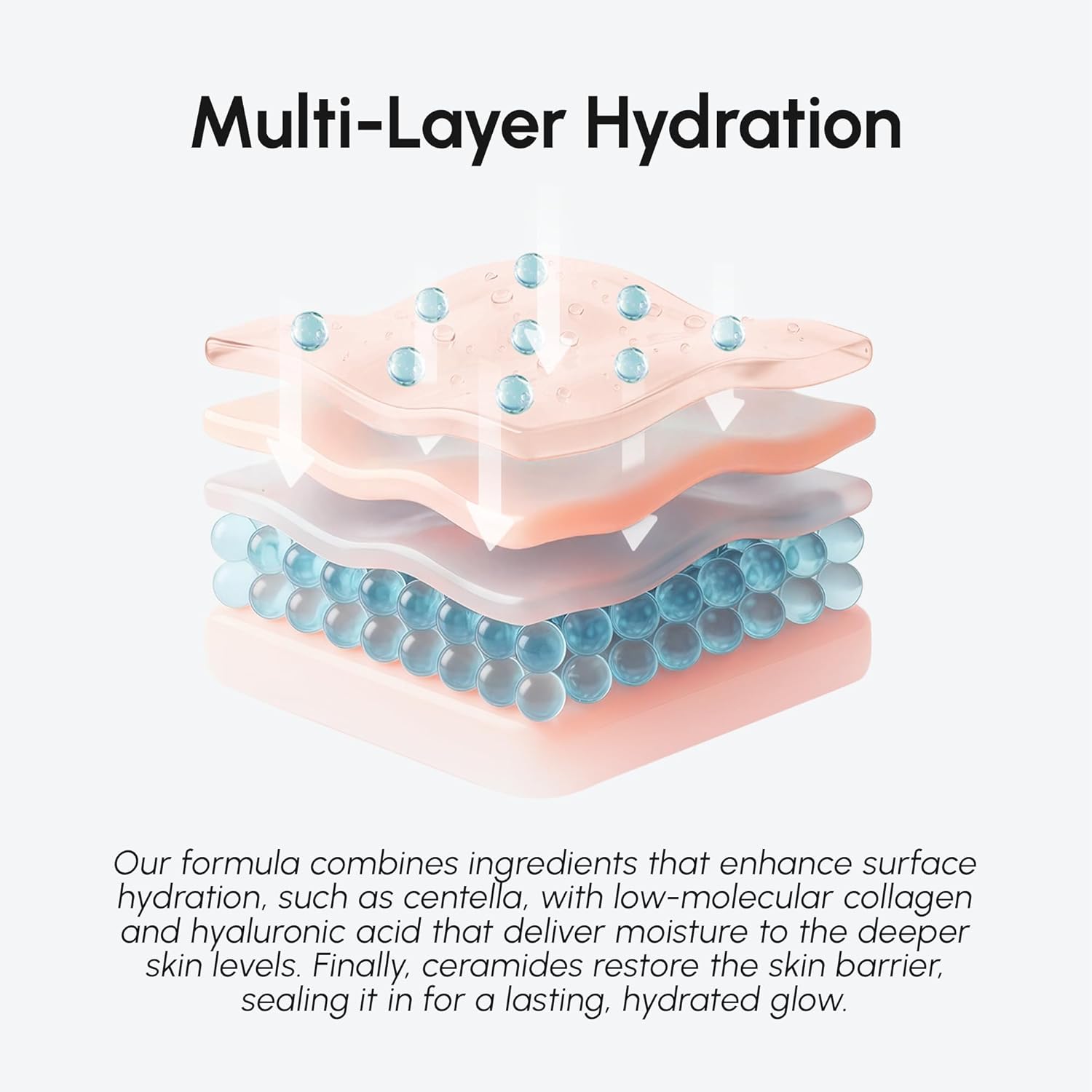 400ml Stay Up Late Luxury Mois - Luxury Skincare Toner 리뷰 및 가격